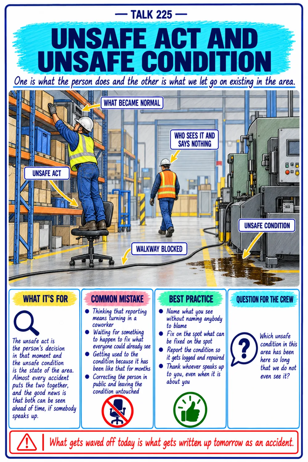 Behavior-Based Safety talk sheet
